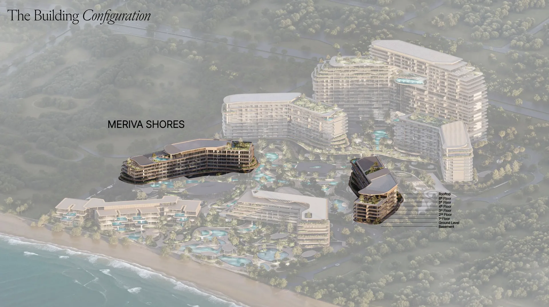 Shores